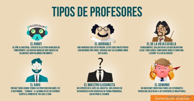 ¿Clases de docentes que existen? Un análisis visceral sobre quiénes sostienen realmente el sistema educativo actual