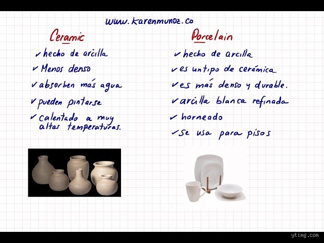 Guía experta para aprender cómo distinguir porcelana de cerámica sin ser un experto en antigüedades