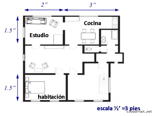 Guía maestra para entender y cómo interpretar los dibujos a escala sin morir en el intento técnico