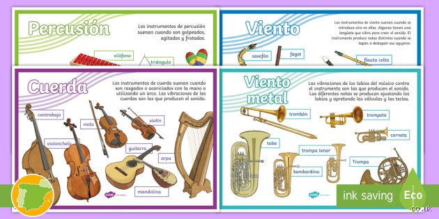 ¿Realmente consta de 4 grupos de instrumentos musicales la orquesta moderna o es una simplificación académica?