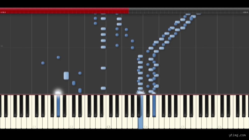 ¿Cuál es la canción más difícil de tocar al piano? El laberinto técnico de las partituras imposibles