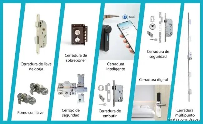 ¿Cuál es la diferencia entre una cerradura de 2 palancas y una cerradura de 5 palancas y por qué tu seguridad depende de tres piezas de metal?