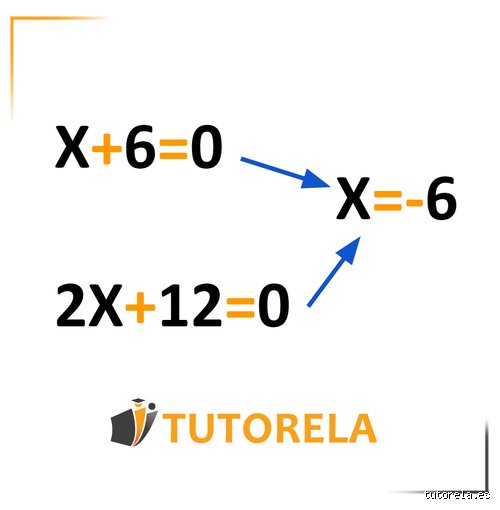 ¿Cuál es una ecuación equivalente a 6x + 9 + 12? Desglosando el álgebra práctica