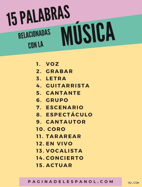La Arquitectura del Sonido: Una Inmersión Profunda en las Formas Breves de la Composición Musical (Primera Parte)