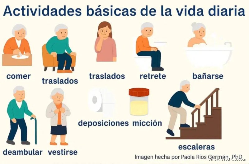 Las Actividades Básicas de la Vida Diaria (ABVD): Todo lo que necesitas saber para evaluar la autonomía humana