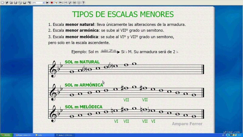Dominando la armonía tonal: descubre cuáles son las tres formas de una escala menor y por qué transformarán tu composición musical
