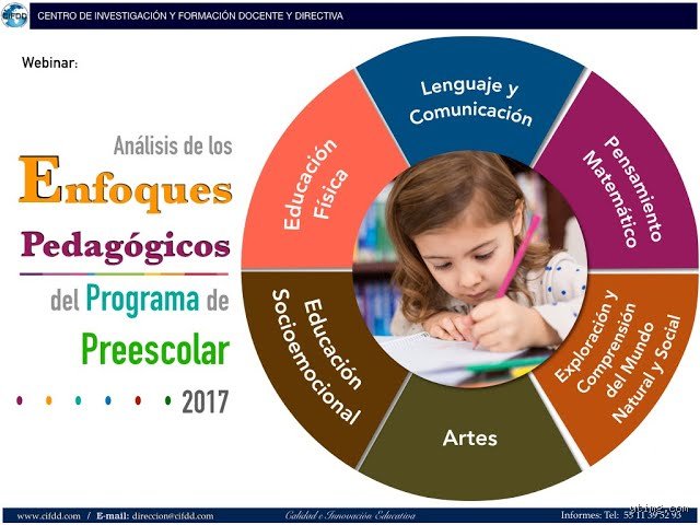 ¿Cuáles son los 7 enfoques pedagógicos que están transformando la educación actual y por qué deberías conocerlos?