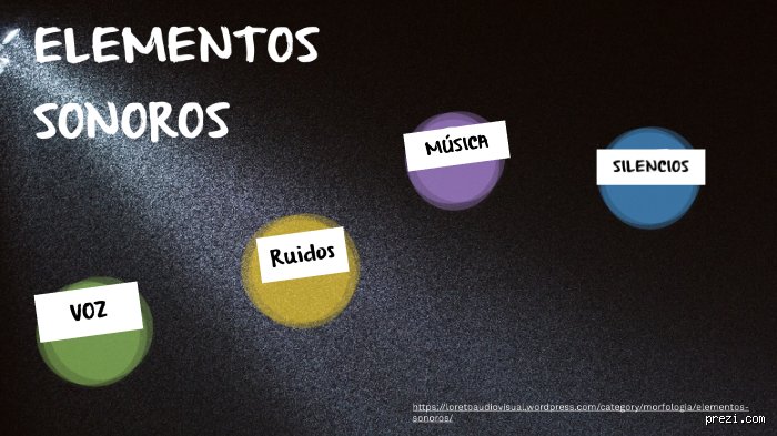 Descifrando el paisaje invisible: ¿Cuáles son los elementos sonoros que realmente construyen nuestra realidad acústica cotidiana?
