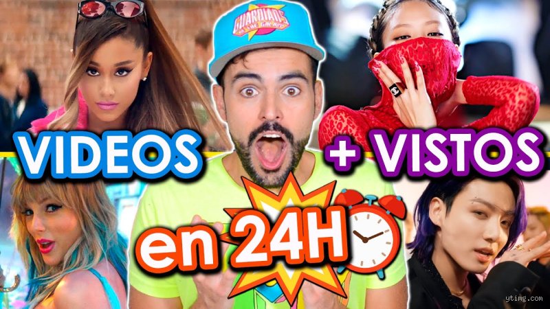 Los videos más vistos en 24 horas: La anatomía de un fenómeno viral sin precedentes (Parte I)
