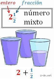 ¿Cuánto serían 3/4 de agua? Guía técnica para dominar las mediciones exactas en cocina y laboratorios