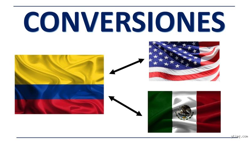 Análisis Experto del Mercado de Divisas: ¿Cuánto equivalen 2.300.000 pesos colombianos en dólares estadounidenses? (Parte I)