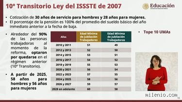 ¿A qué edad se retira un docente hoy? Descubre cuántos años debe tener un profesor para jubilarse en el sistema actual