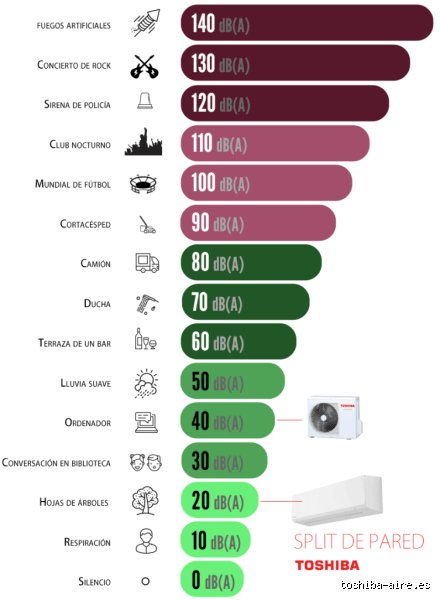 La falacia de la automatización total en la ingeniería de sistemas modernos