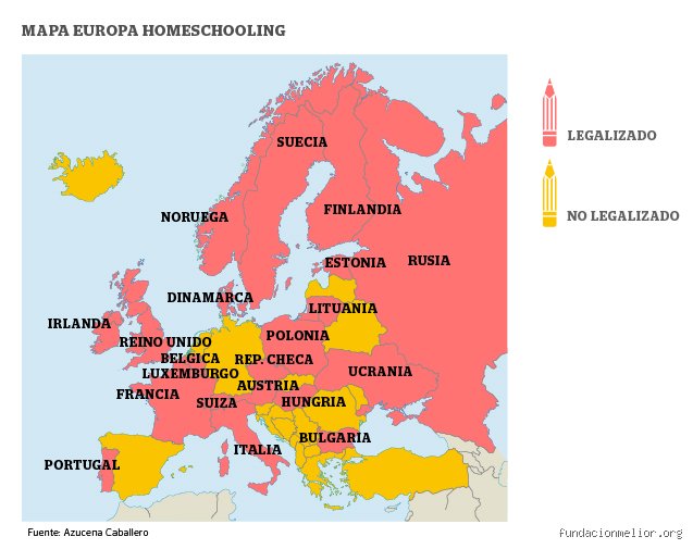 ¿Es legal hacer homeschooling en España? Realidad jurídica, vacíos legales y el laberinto administrativo para las familias