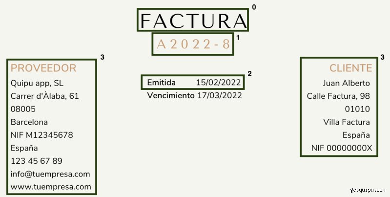 ¿Necesito una empresa para crear una factura? Todo lo que debes saber para facturar legalmente sin sustos financieros