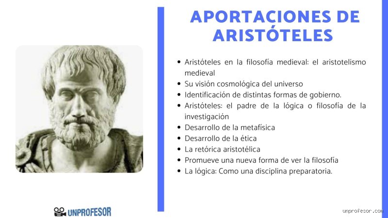 El Legado del Estagirita: ¿Qué aportó Aristóteles al mundo? (Parte I: Los Cimientos del Pensamiento Occidental)