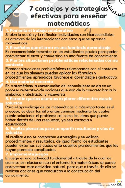 ¿Qué se requiere para enseñar matemáticas?