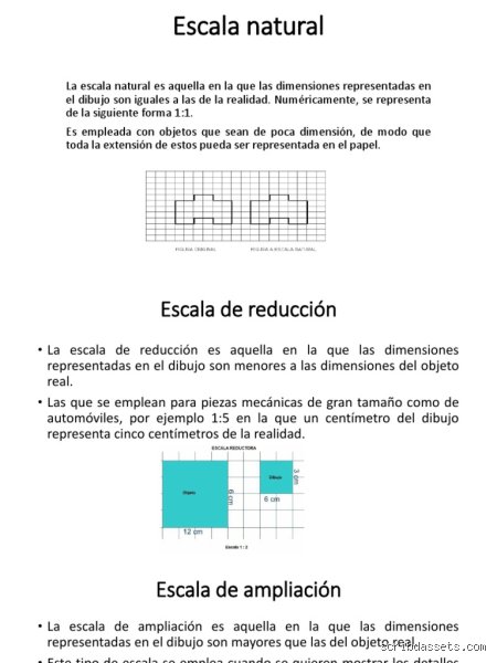 Anatomía y Filosofía de las Escalas Naturales: Más Allá del Dogma Académico (Parte I)