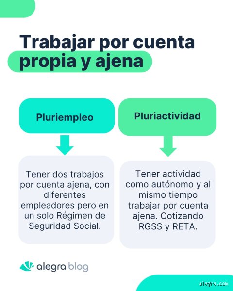 ¿Se puede trabajar por cuenta propia sin ser autónomo? Todo lo que Hacienda y la Seguridad Social no te cuentan con claridad