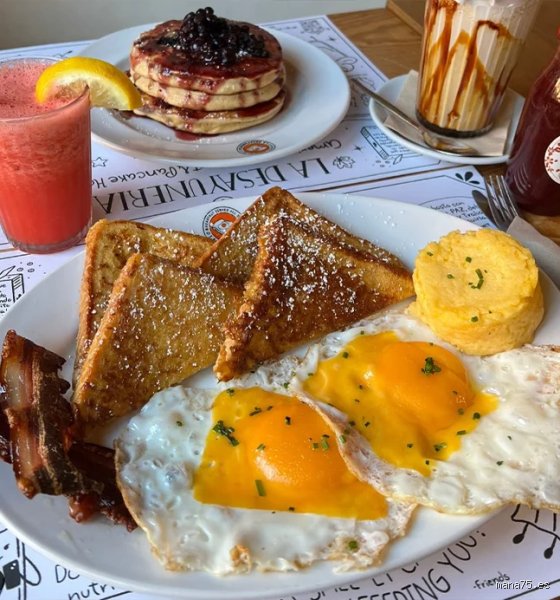 ¿Cuánto cuesta el desayuno en Barcelona?