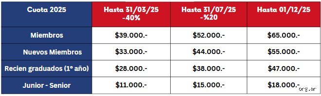 ¿Clases particulares inglés precio argentina?