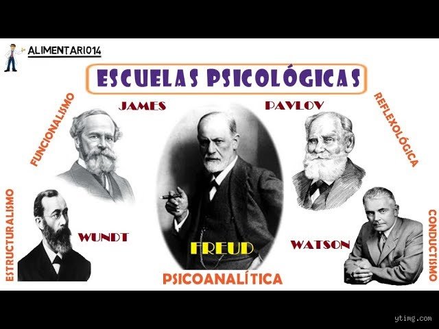 ¿Cómo se llama la primera escuela psicológica?