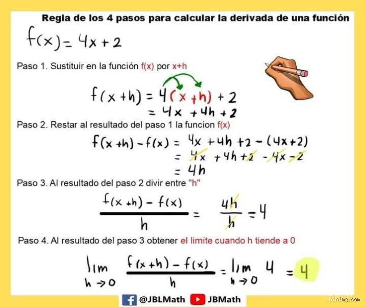 ¿Cuál es la regla de los cuatro pasos?