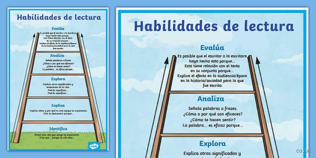 ¿Cuáles son las 4 habilidades lectoras?