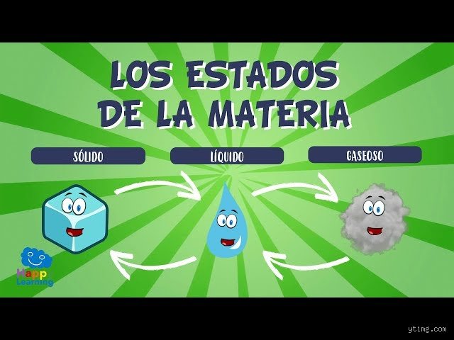 ¿Cuáles son las 5 materias principales?