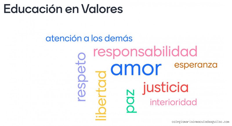 ¿Cuáles son los 9 valores de la educación en valores?