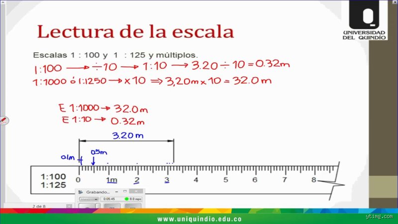 Guia definitiva y secreta sobre como leer una escala de 1 1/2 en planos arquitectonicos
