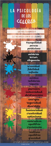 ¿Cuál es el color de la calma y la serenidad? Una inmersión profunda en la psicología cromática del bienestar