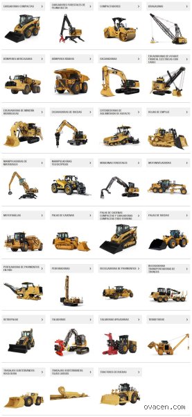 ¿Cuáles son 10 máquinas de construcción importantes?