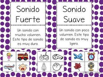 ¿Cuáles son los sonidos suaves y fuertes? Una guía profunda para entender la dinámica acústica que define nuestra realidad sonora