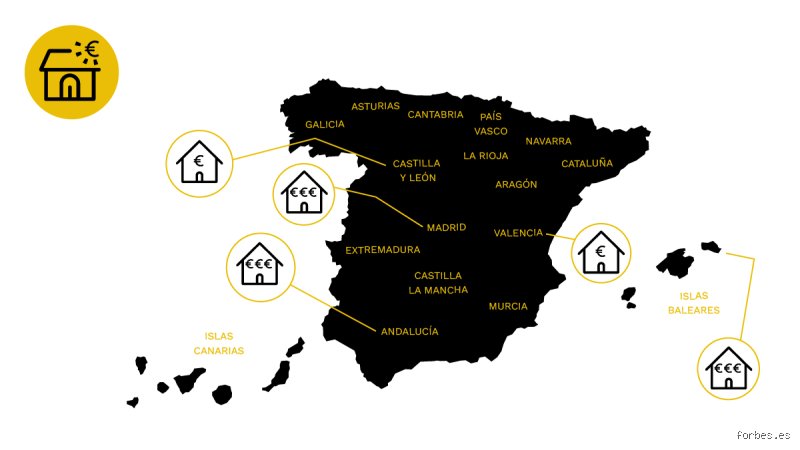 ¿Dónde se vive más barato en España?