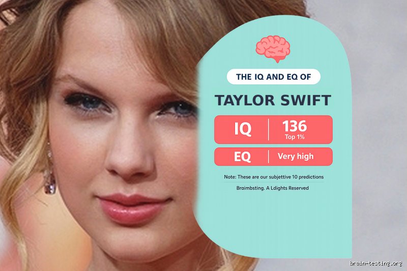 ¿Qué IQ tiene Taylor Swift?