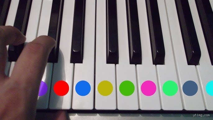 ¿Cuál es el secreto para aprender a tocar piano?
