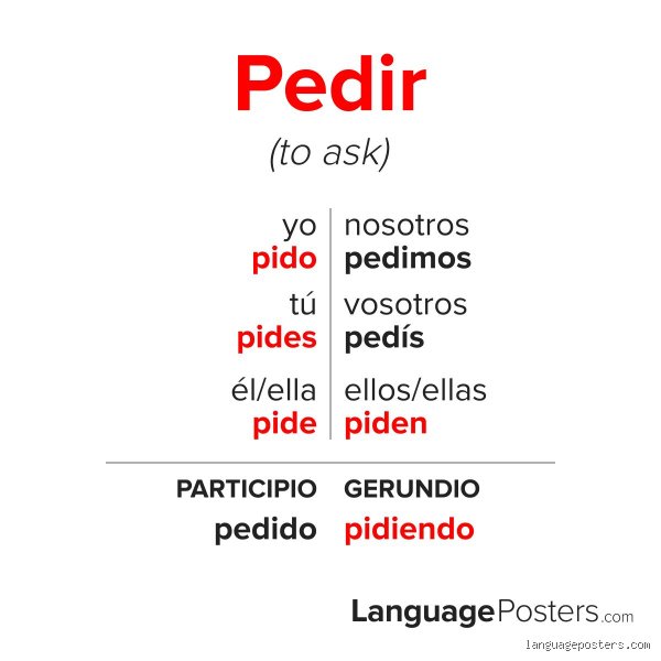 ¿Cómo se dice pedir en imperativo para dominar de una vez por todas la gramática española?
