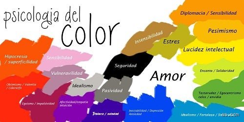 ¿Cuál es el color más depresivo?