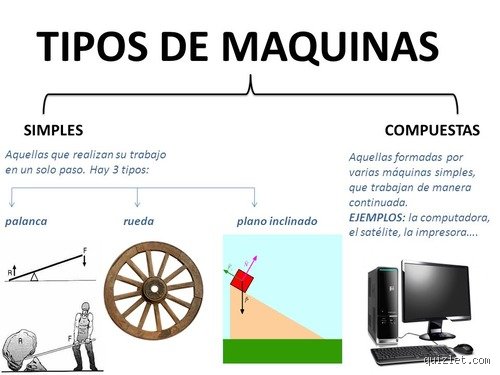 Descifrando el complejo ecosistema mecanico: ¿Cuáles son las clases de máquinas que sostienen nuestra civilización actual?