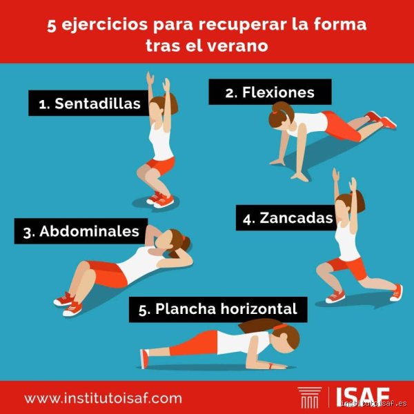 ¿Cuáles son los 5 mejores ejercicios para transformar tu físico sin perder la cabeza en el intento?