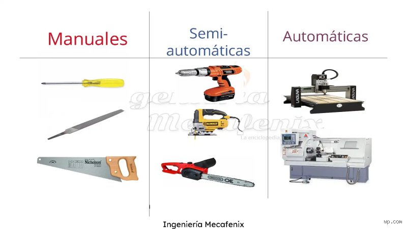 ¿Cuántos tipos de máquinas herramientas existen? Guía técnica completa sobre la columna vertebral de la industria moderna