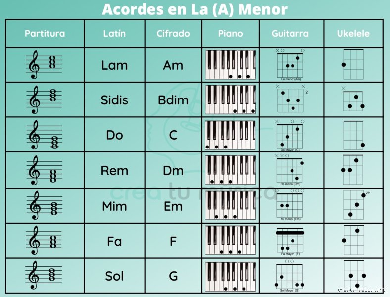 ¿Nota la menor calidad de sonido? La verdad oculta tras los formatos de audio de alta resolución y nuestra percepción auditiva