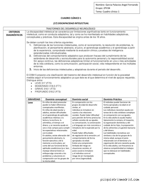 ¿Qué discapacidad es F70 y por qué el diagnóstico clínico actual genera tanta confusión hoy?