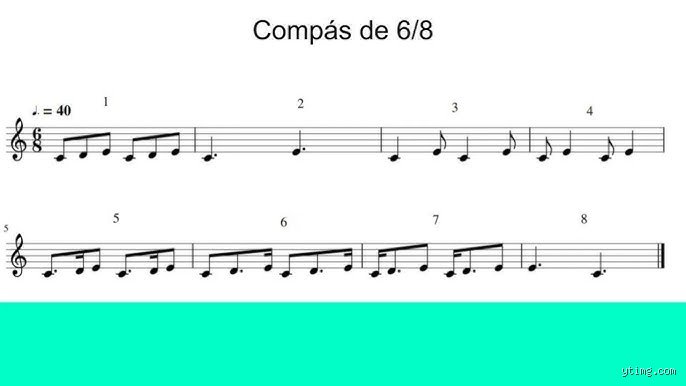 ¿Cómo escribir una canción en compás de 6/8? La clave está en sentir, no en contar