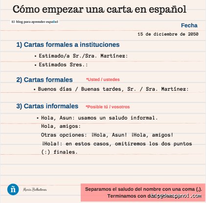 ¿Cómo iniciar un saludo formal?