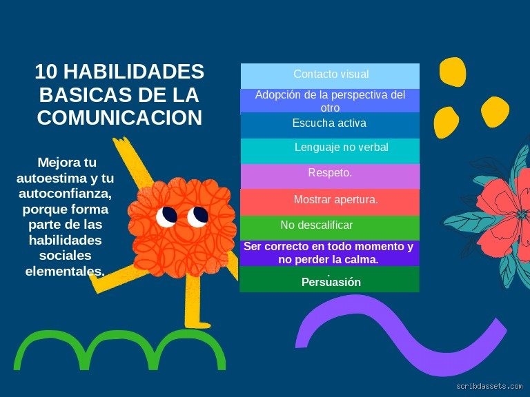 ¿Cuáles son las 10 habilidades comunicativas básicas?