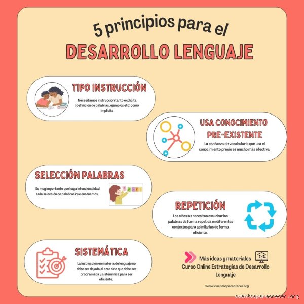 ¿Cuáles son los cinco principios clave del lenguaje?