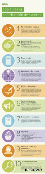 ¿Cuáles son los diferentes tipos de organización de eventos?