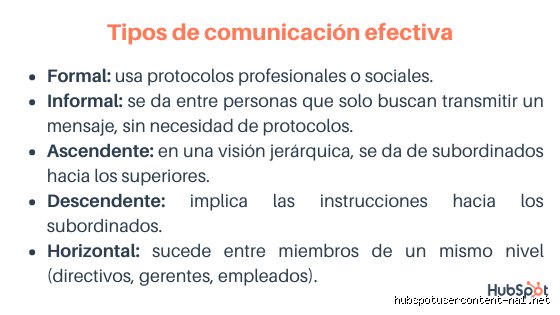 ¿Cuántos tipos de comunicación efectiva existen?
